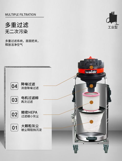 食品包裝廠的清潔利器 電瓶吸塵吸水機與便攜式空氣調節(jié)器具